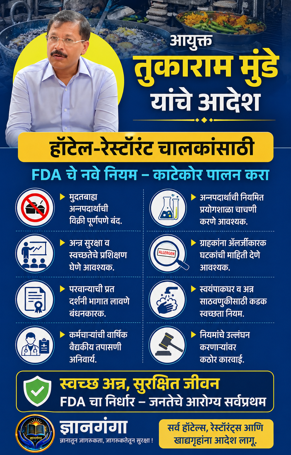 अन्न व औषध प्रशासन विभाग, महाराष्ट्र शासनाचे आयुक्त तुकाराम मुंढे यांचे कडक आदेश