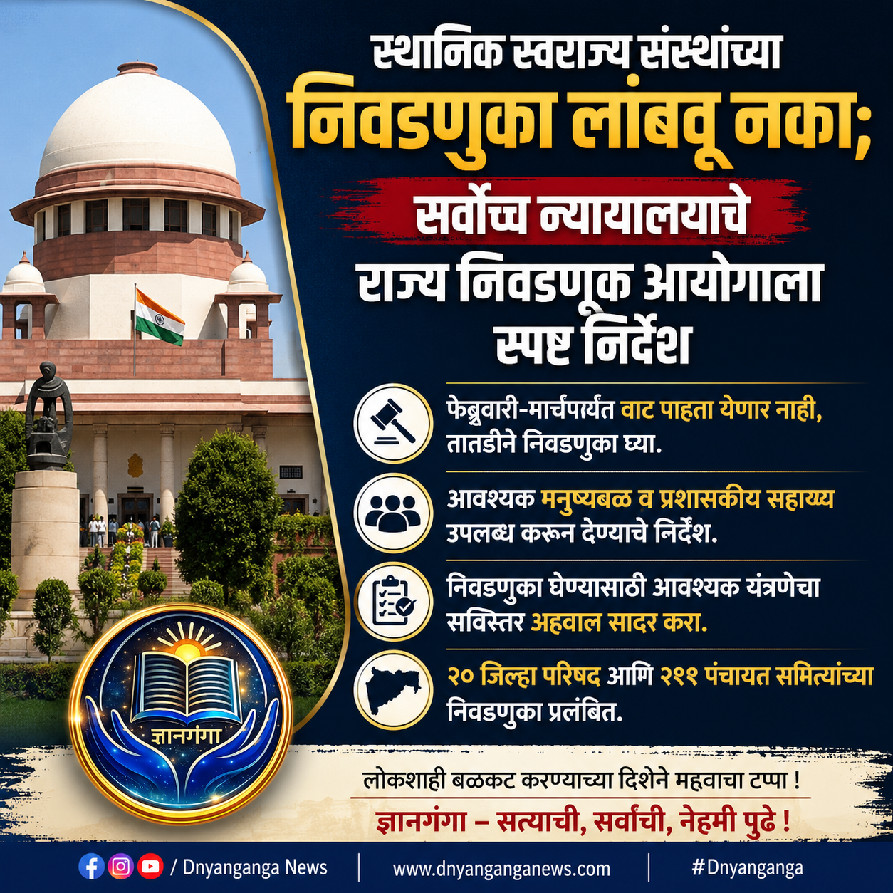 स्थानिक स्वराज्य संस्थांच्या निवडणुका लांबवू नका; सर्वोच्च न्यायालयाचे राज्य निवडणूक आयोगाला स्पष्ट निर्देश